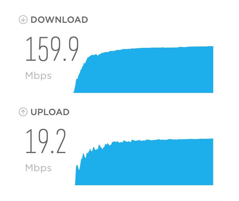 _images/speed.png