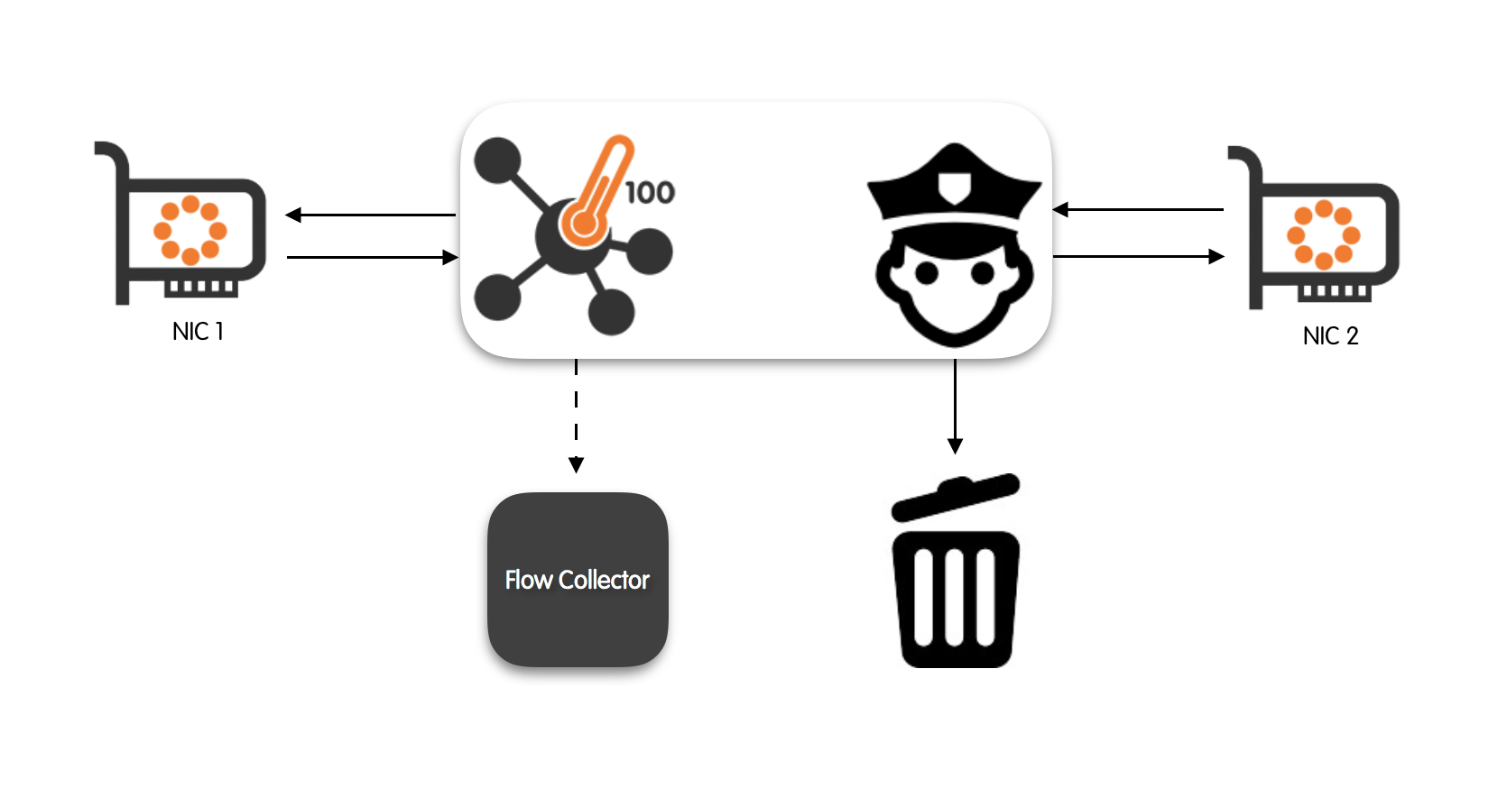 _images/cento_bridge.png