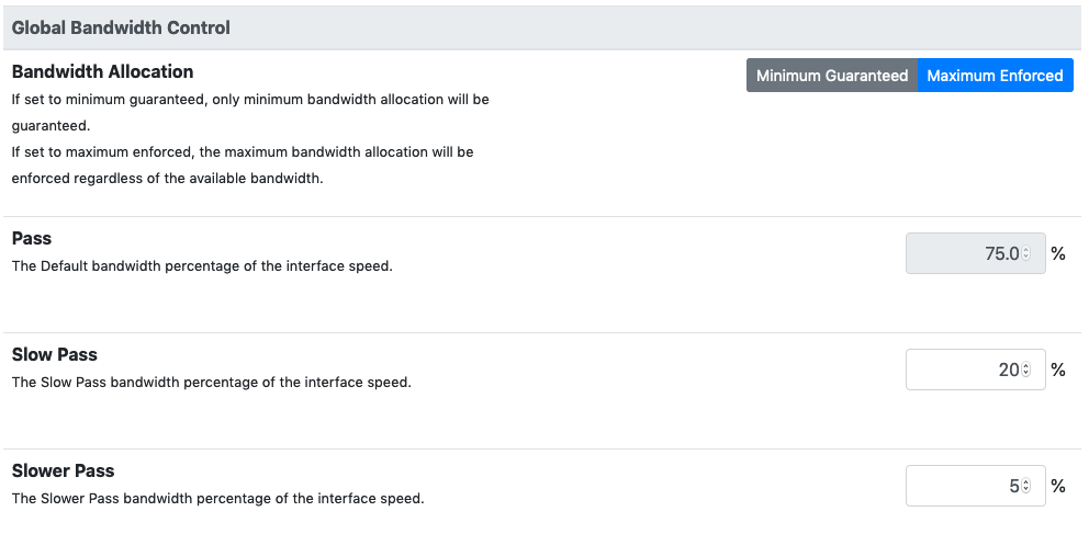 Global Bandwidth Control