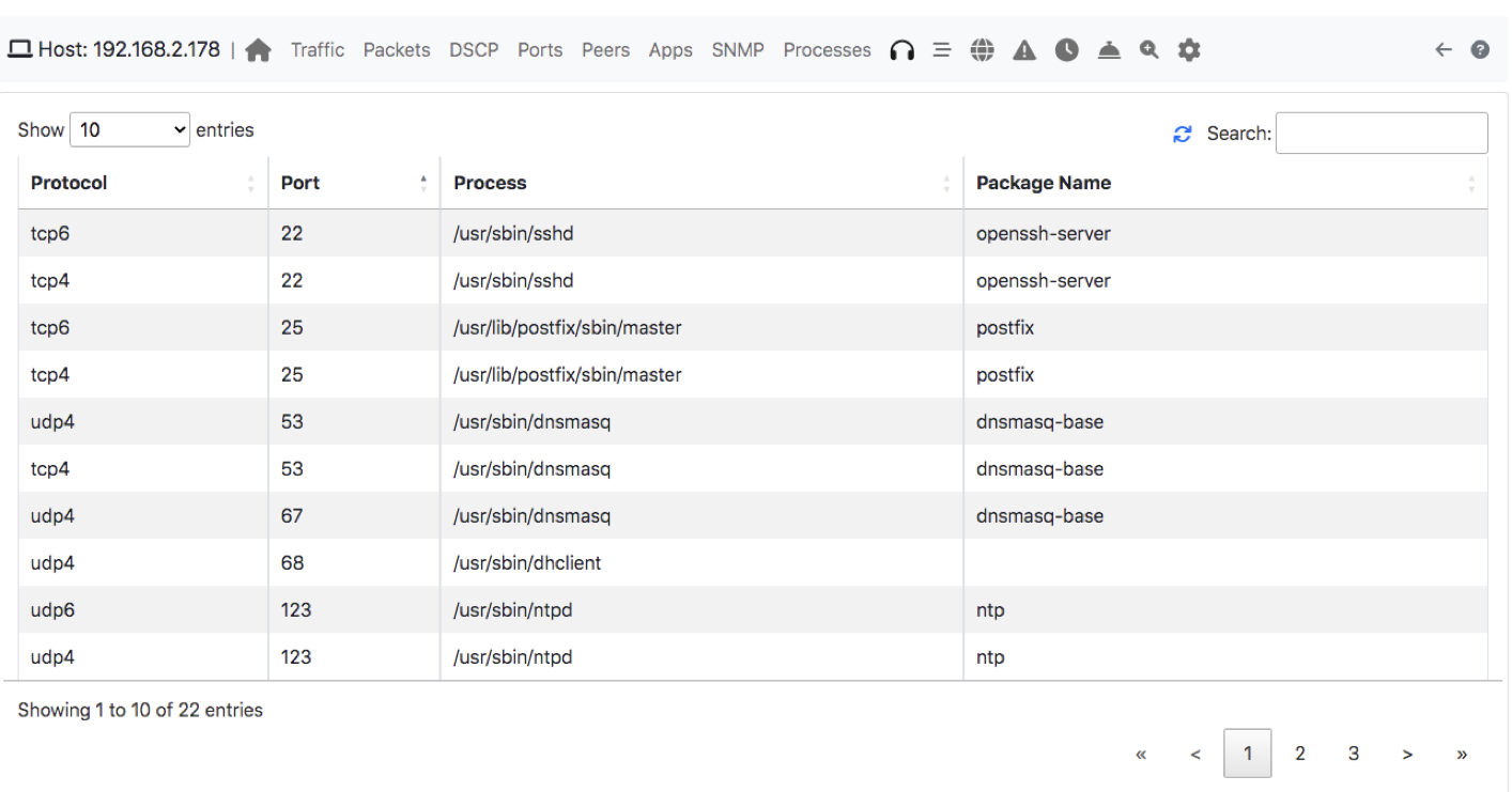 Open ports as exported by nProbe to ntopng