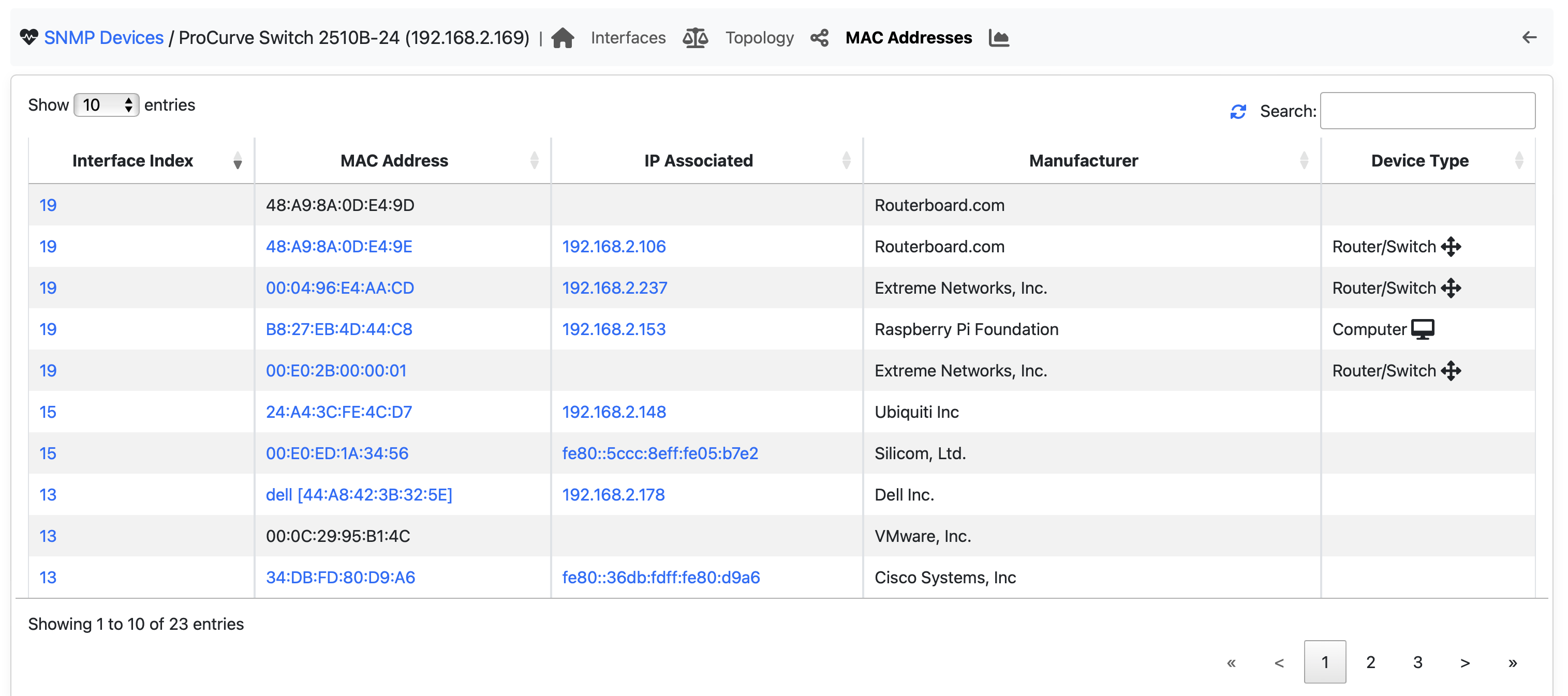 SNMP Interfaces and MAC Addresses