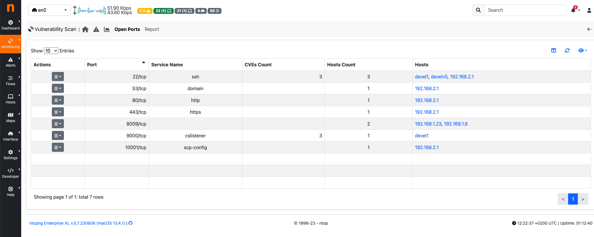 Active Scan Open Ports Page