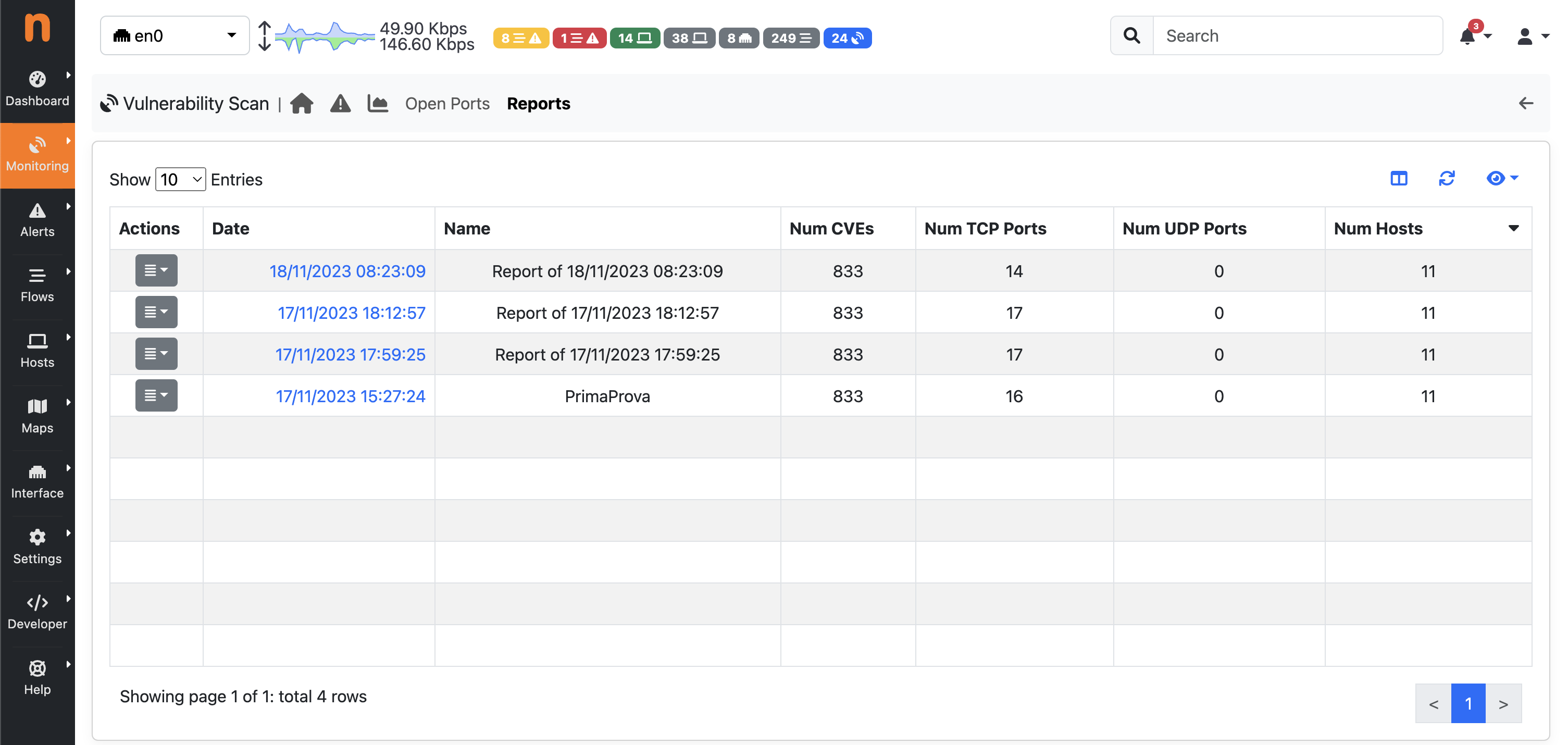 Active Scan Reports Page