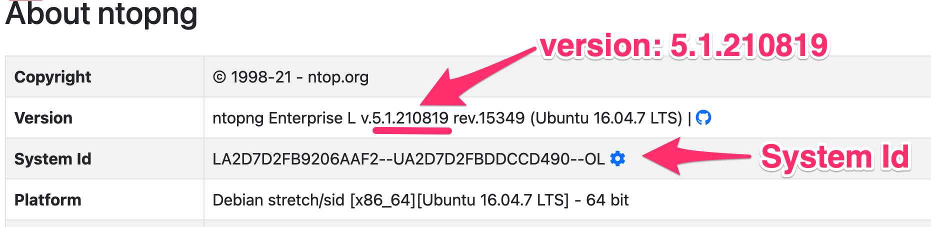 `System Id` and `version` from the UI