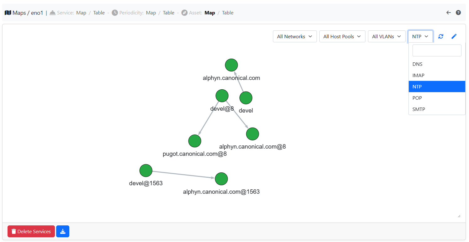 Asset Map