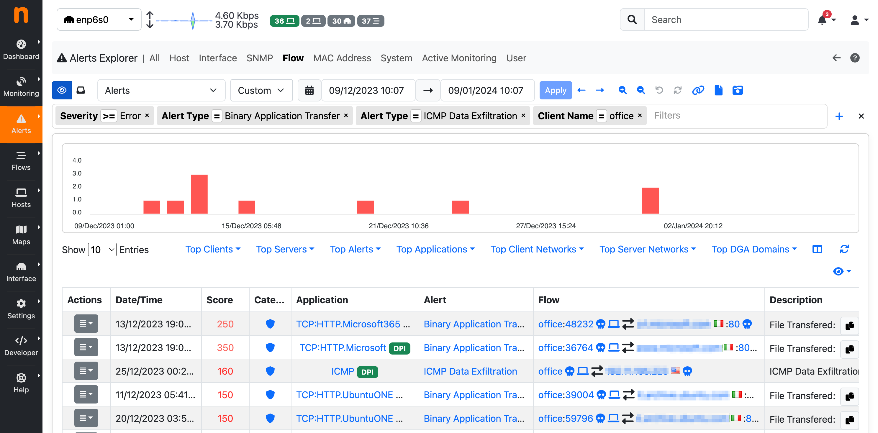 Alert Explorer with Multiple Filters