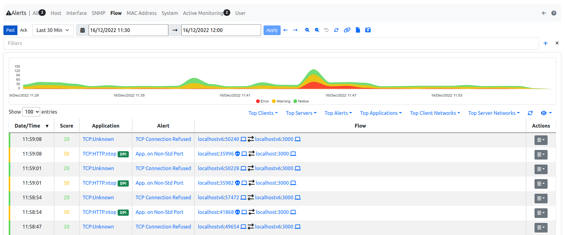 Builtin Recipient - Flow Alerts