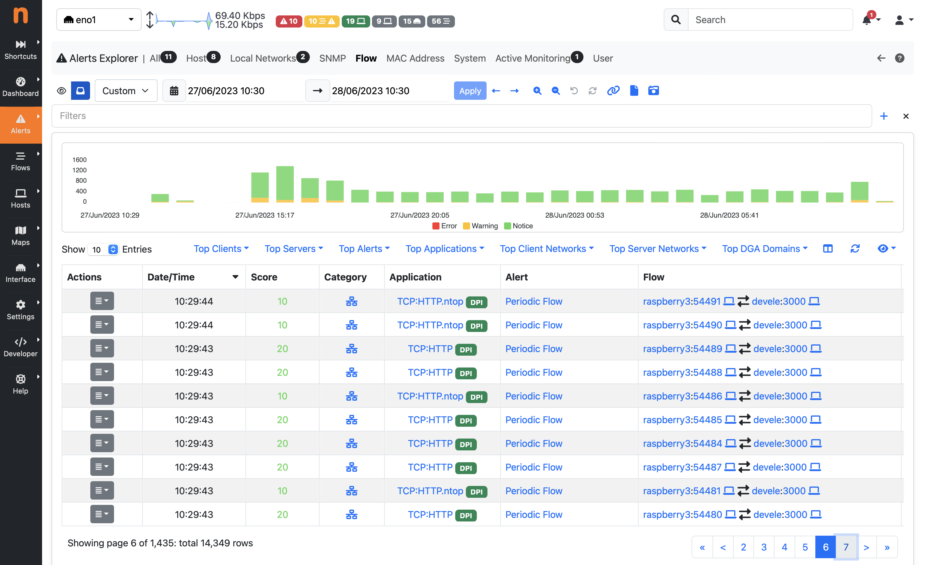 Alerts — ntopng 6.3 documentation