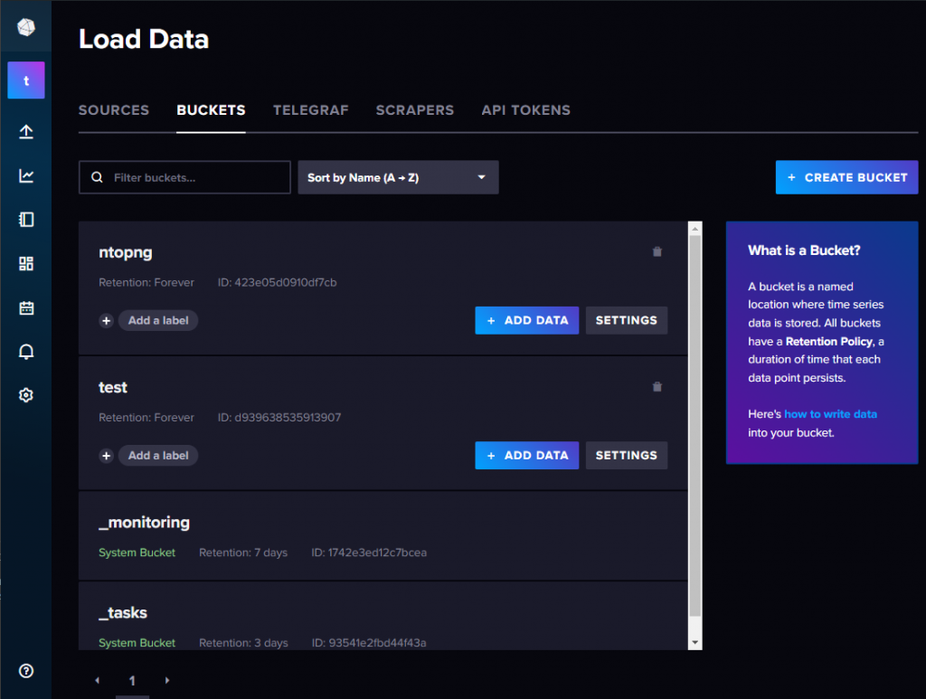 InfluxDB V.2 Create Bucket