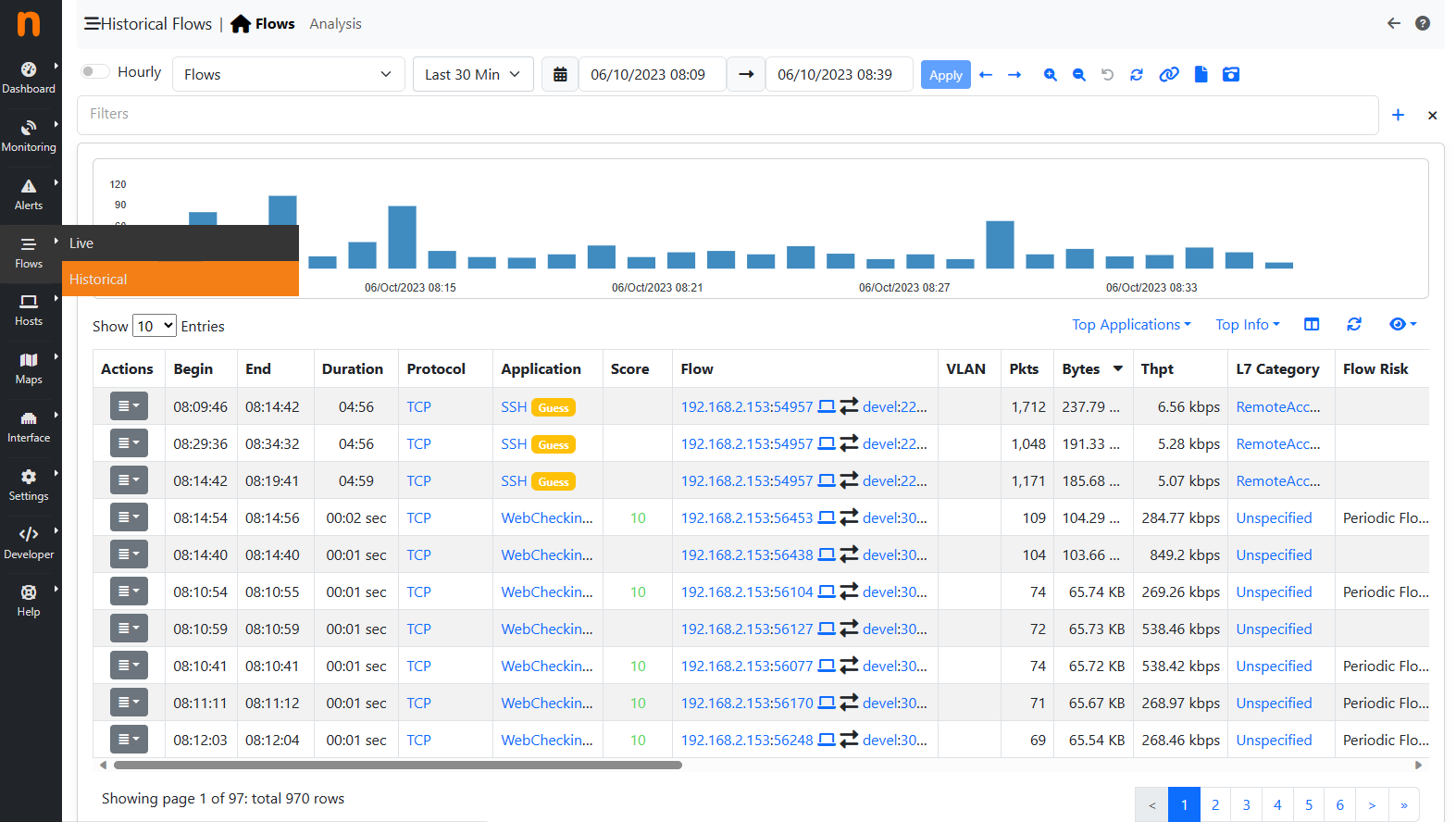 Historical Flows Explorer