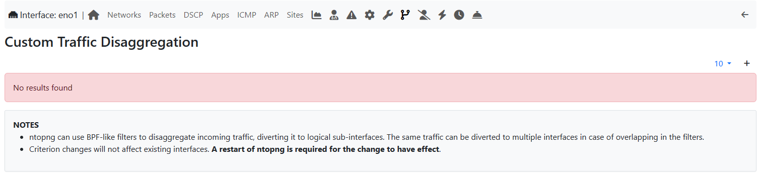 Custom Interfaces Disaggregation