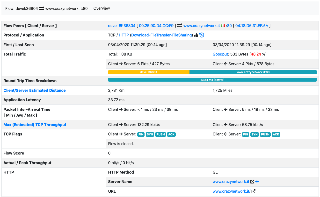 Flow With a Custom Category