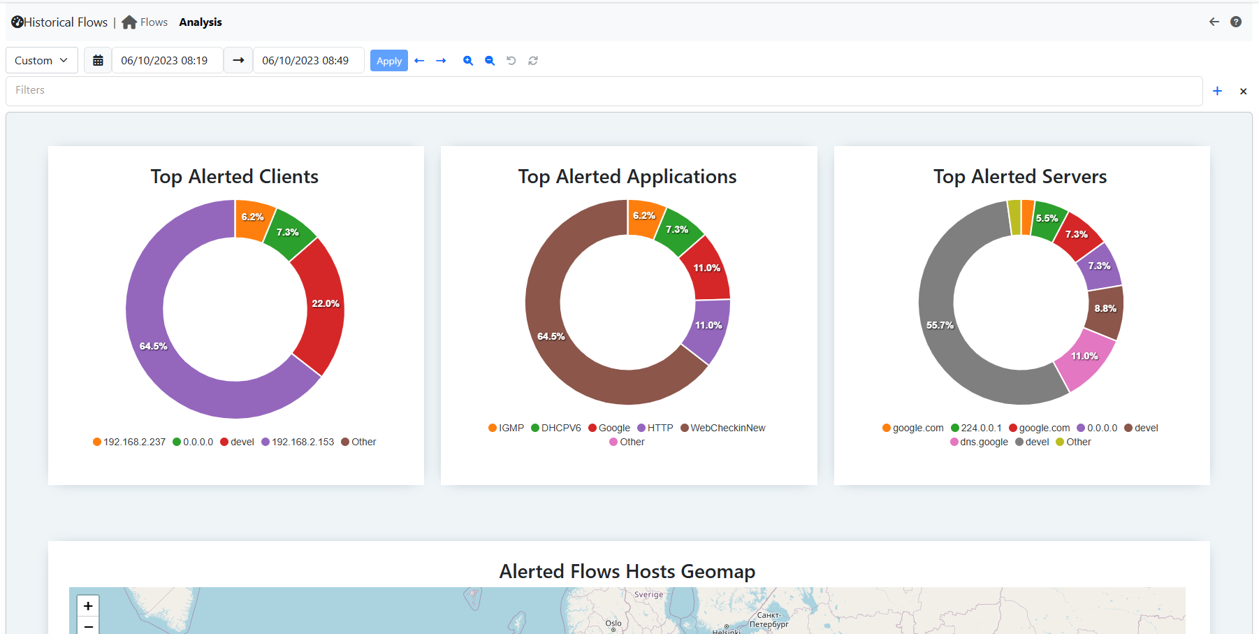 Historical Flows Explorer