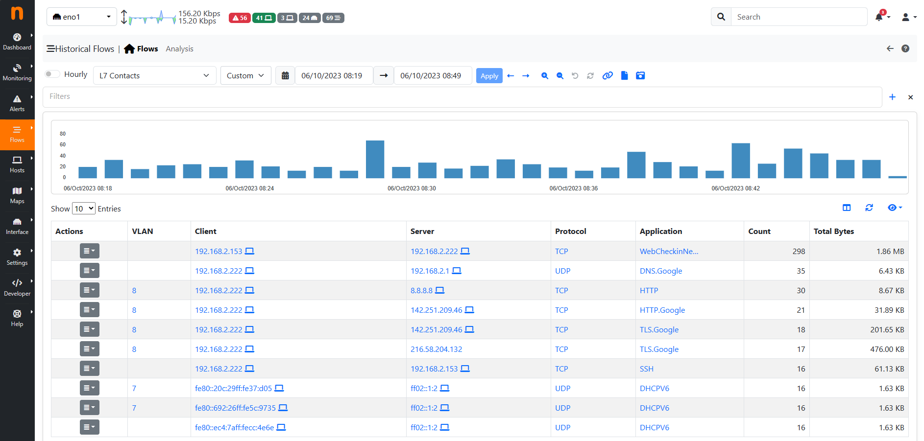 Historical Flows Explorer