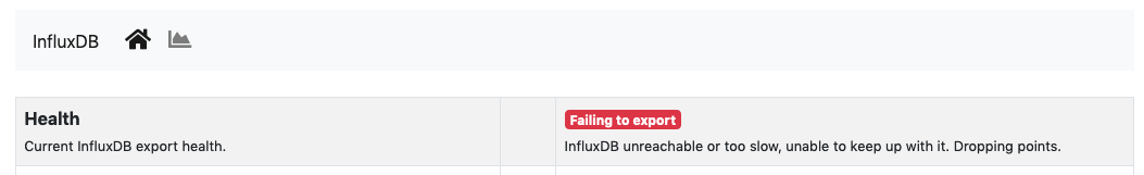 InfluxDB Failing to Export