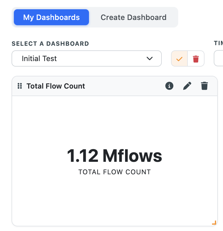 Dashboard layout edit mode