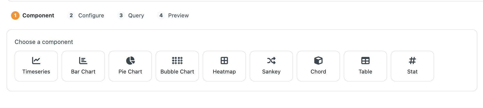 Manual widget wizard