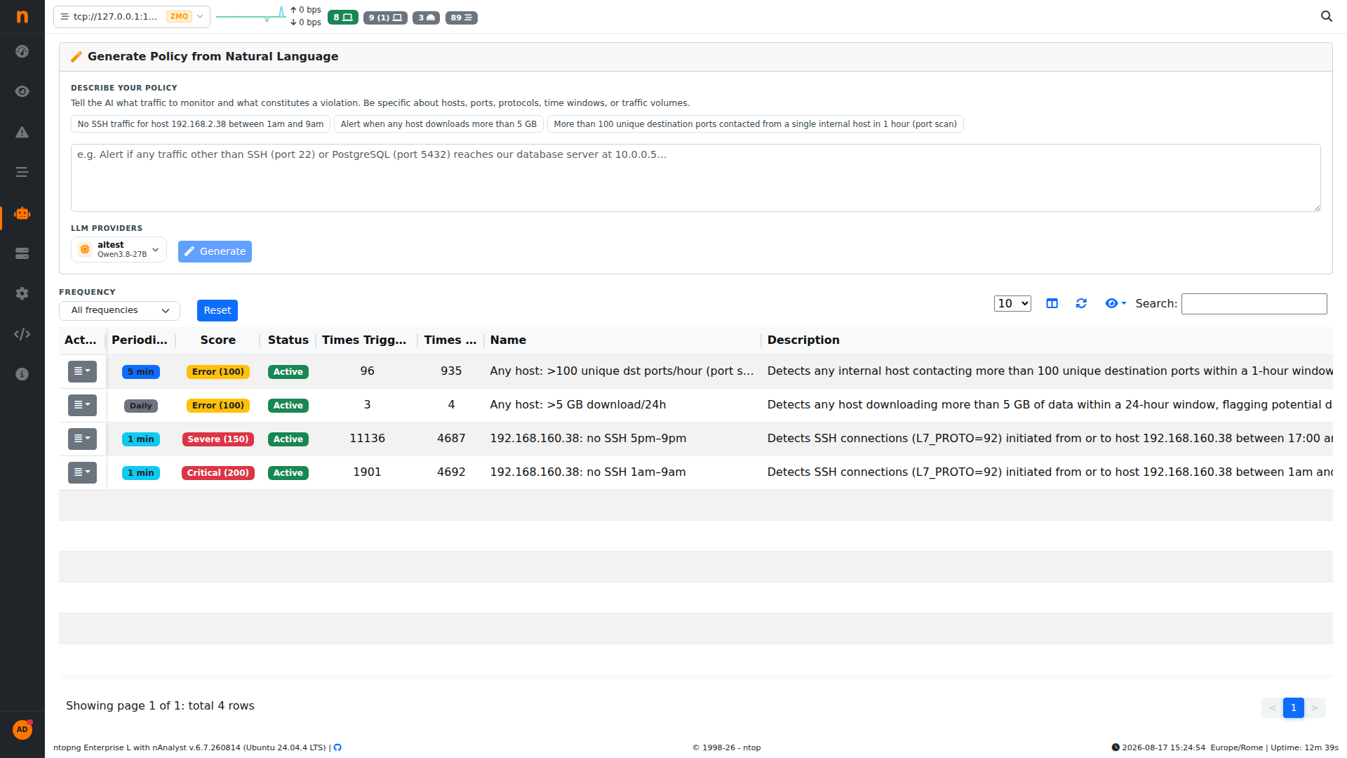 nAnalyst policy panel with Times Triggered and Times Run columns