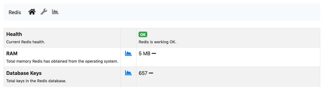 The Redis Monitor Home