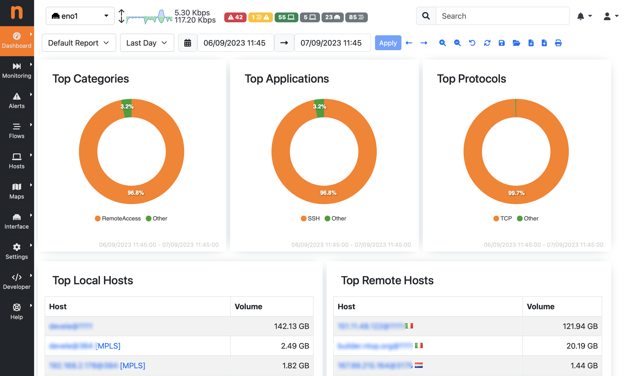 Report Preview