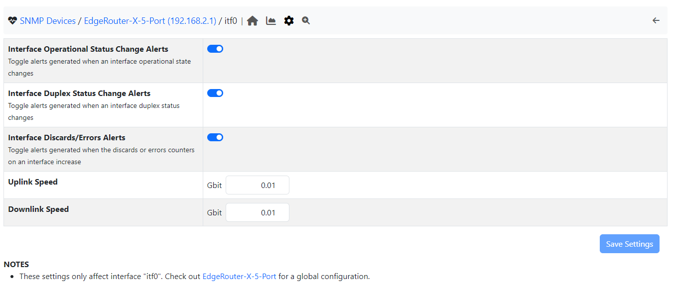 SNMP Interface Configuration