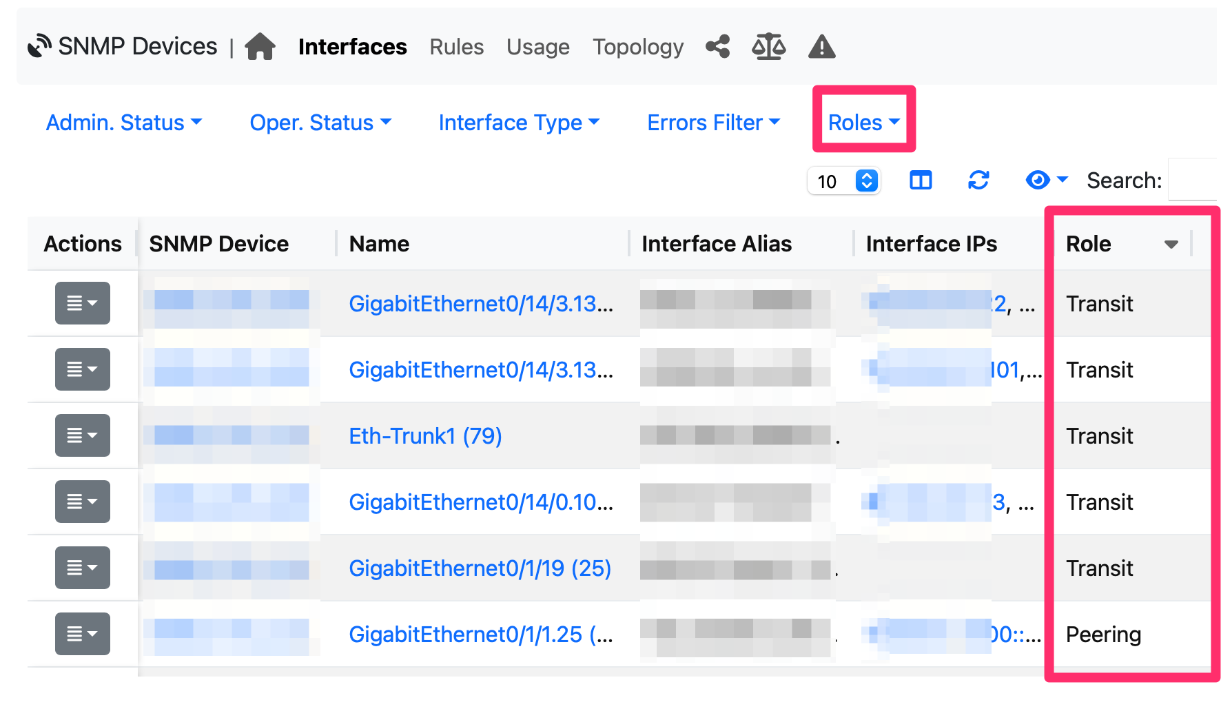 SNMP Interface Roles