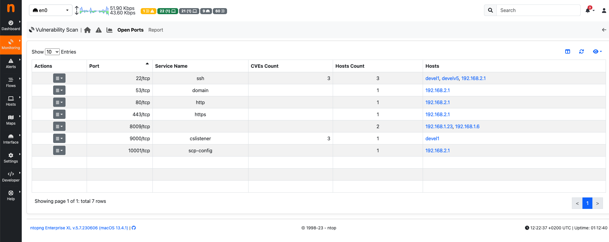 Vulnerability Scan Open Ports Page