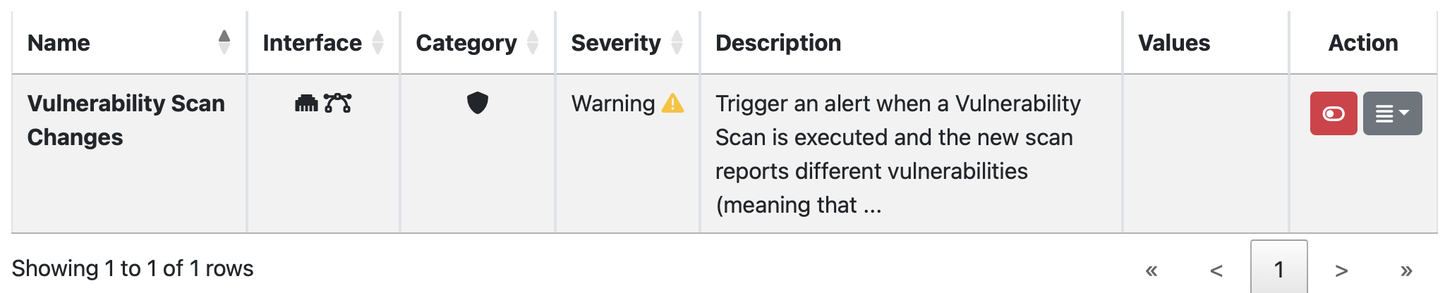 Enable Vulnerability Scan Alerts