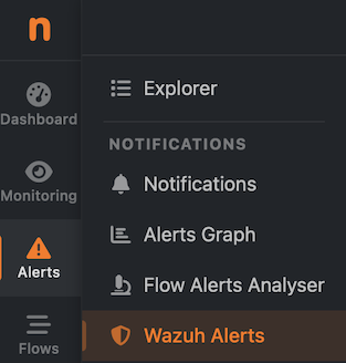 Wazuh Alerts