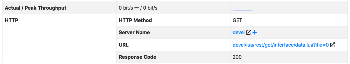 Add Host Rule