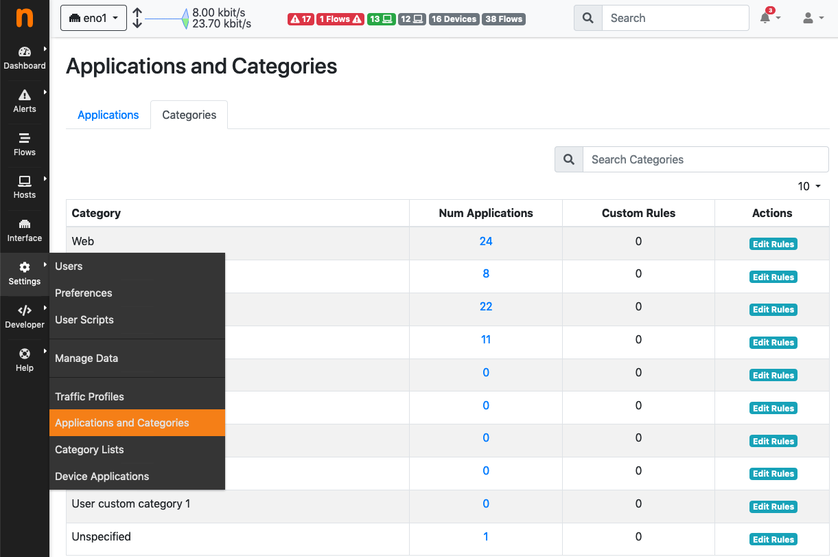 The Category editor