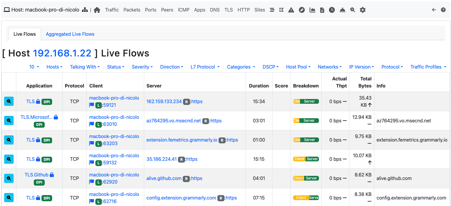 Host HTTP View