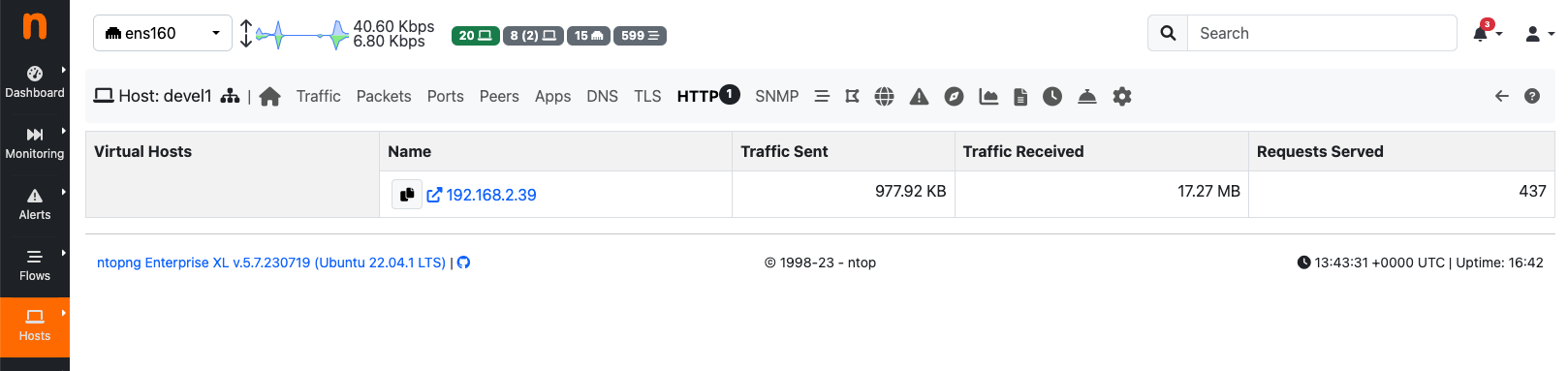 Host HTTP View