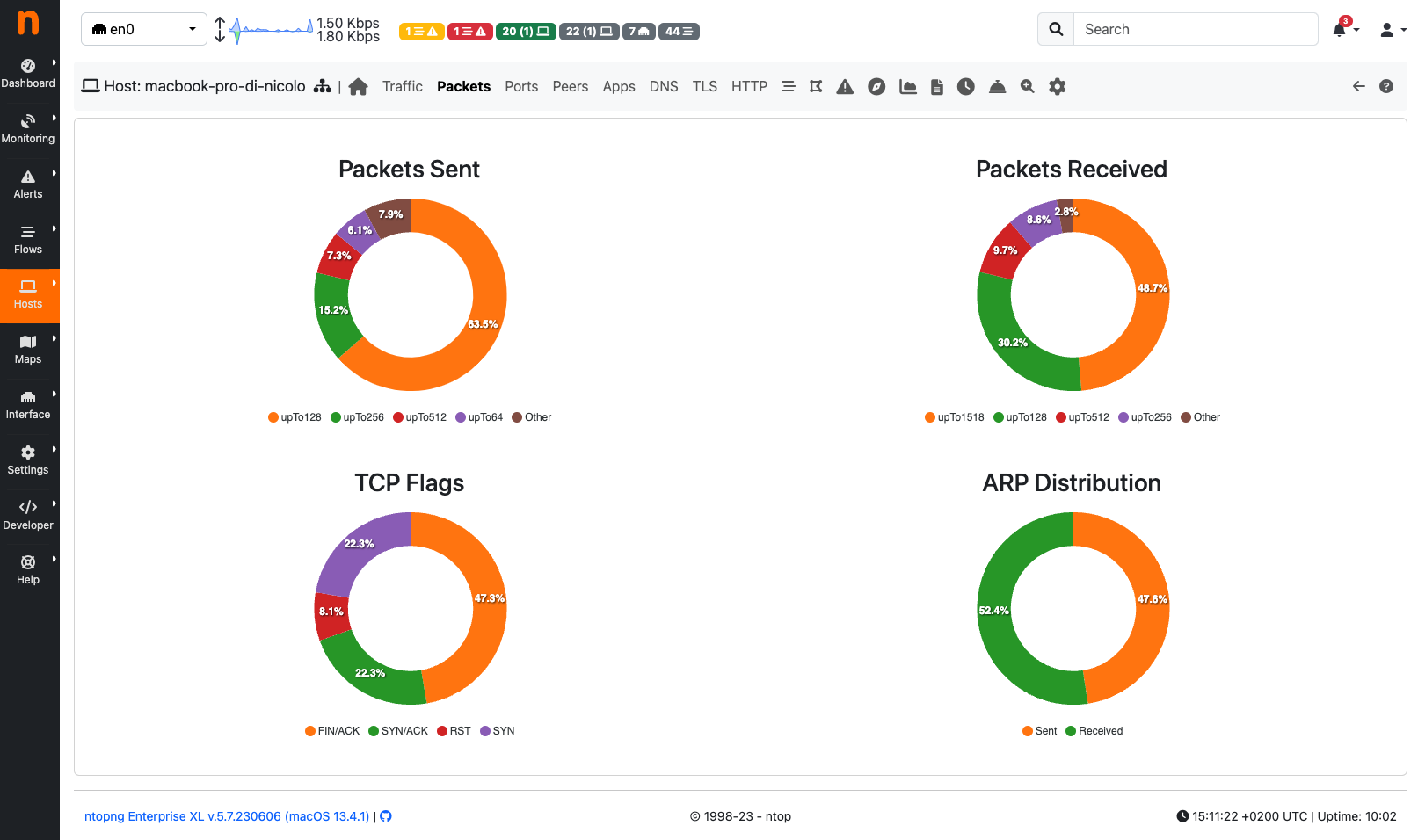 Host Packets View