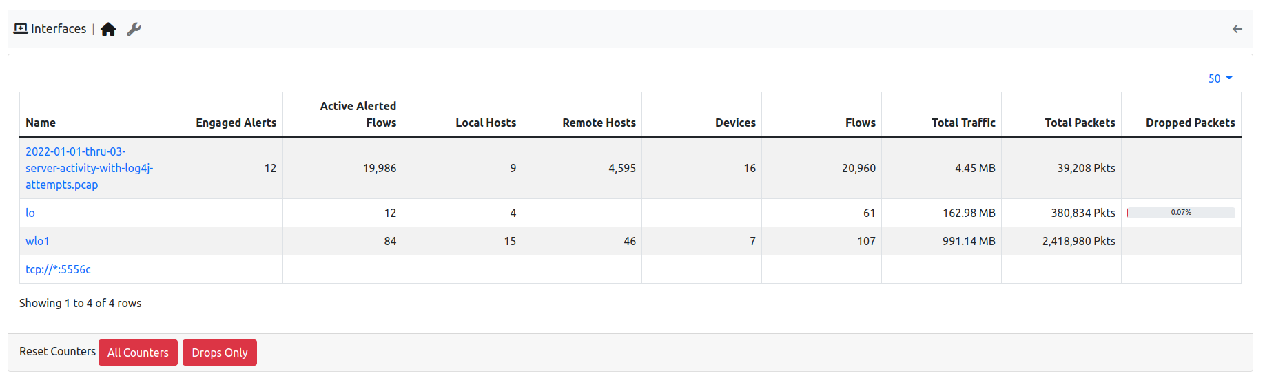 Interfaces Monitoring