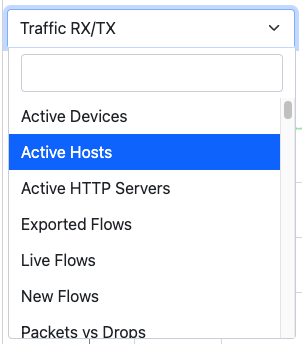 Interface Timeseries Dropdown