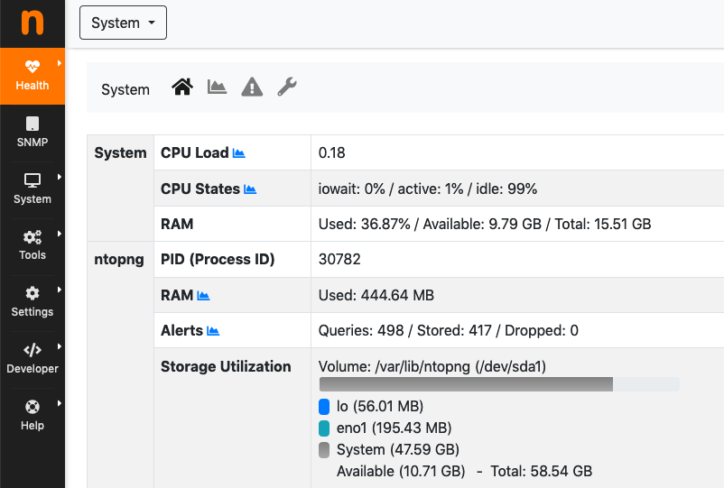 Runtime Status