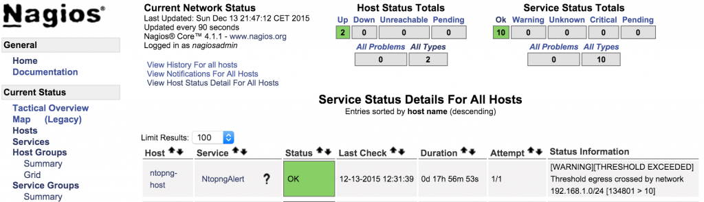 nagios services page