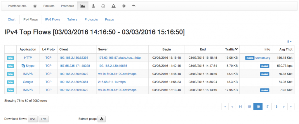02-n-browse-download-ipv4-flows