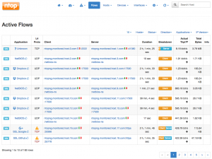 Realtime flows