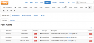 Host alerts