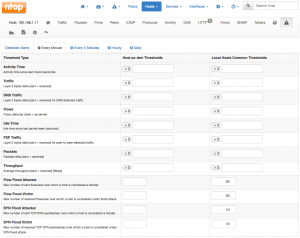 Host alerts configuration