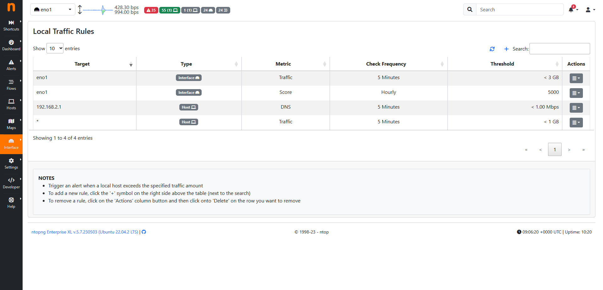 Network Traffic Rules Manager Using Traffic Rules To Supervise Network Traffic - ntop