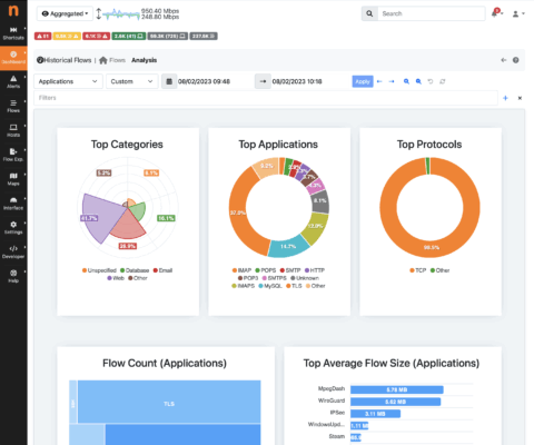 ntopng-application-analysis ntopng-application-analysis
